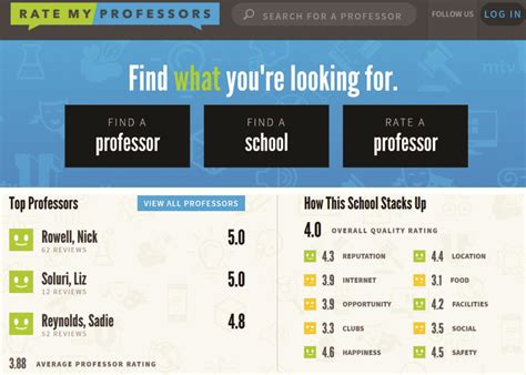 rate my professor.com|rate my professors log in.